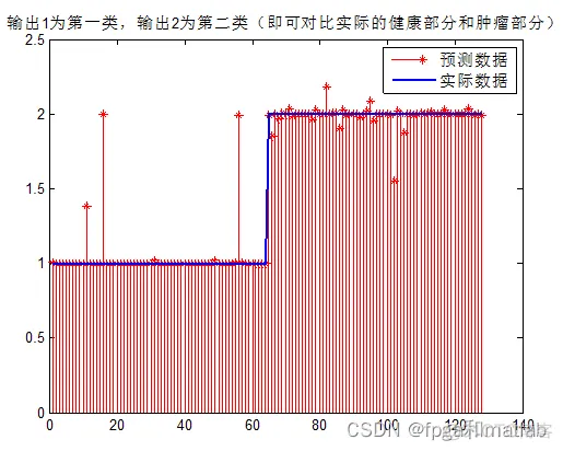 【WTMM】基于WTMM的图像多重分形谱matlab仿真_图像处理_09